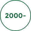 2000–